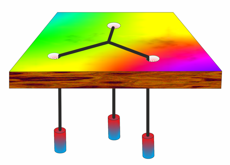 Файл:Ferma Point Experimental Solution.png