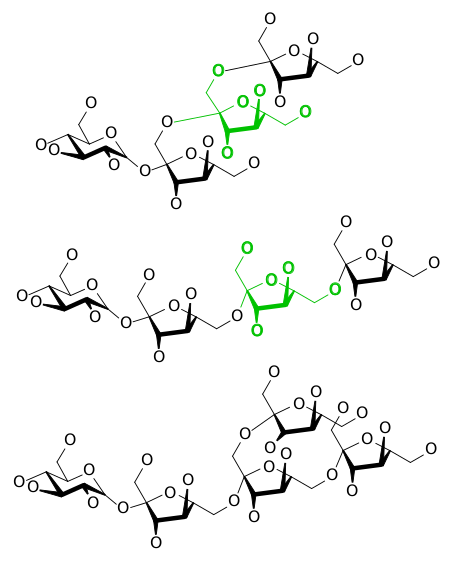 Файл:Fructans.svg