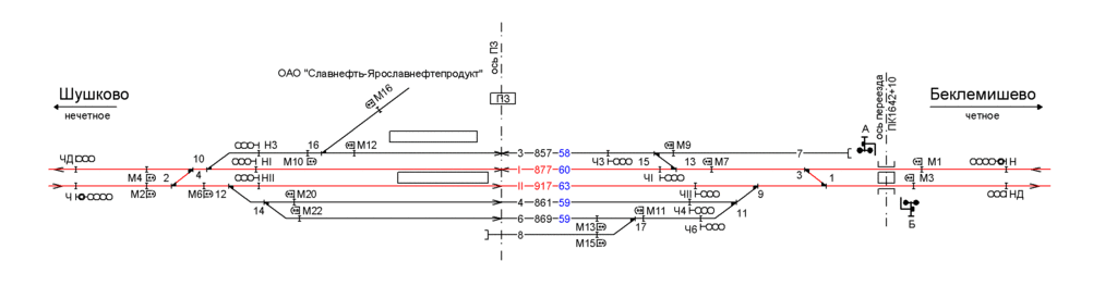 Схематический план ст. Рязанцево