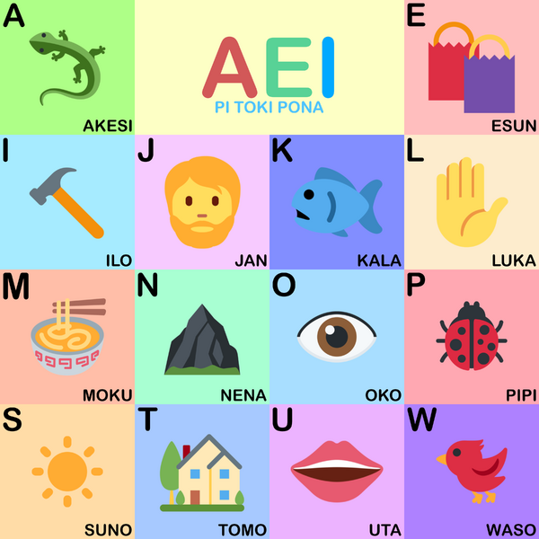 Файл:AEI Chart.png