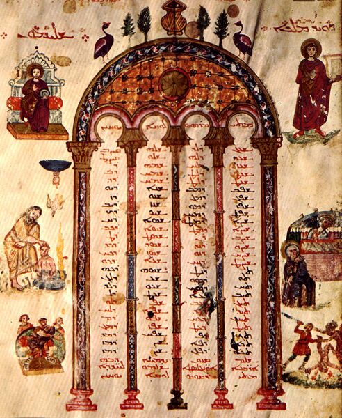 Файл:RabulaGospelsFolio04vCanonTable.jpg