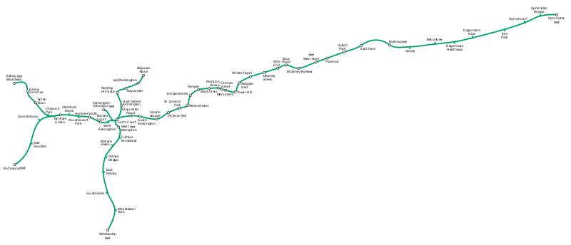 Файл:District Line.svg