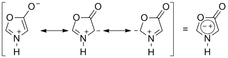 Файл:Munchnone Resonance Structures.png