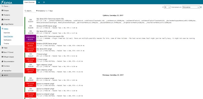 Файл:Icinga-web-2-event-overview.png