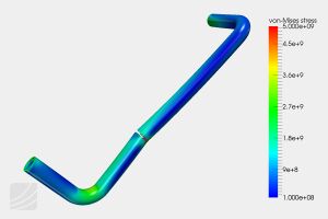 Thermal&nbsp;— Structural Analysis of a Pipe