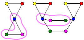 Файл:Covering-graph-4-a.svg