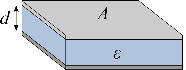 Файл:Plate CapacitorII.svg