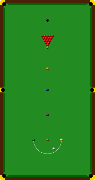 Файл:Snooker plus table drawing.svg