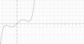 Миниатюра для версии от 20:50, 23 февраля 2024