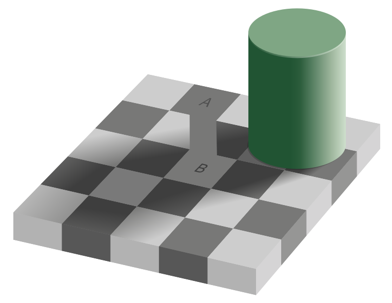 Файл:Grey square optical illusion proof2.svg