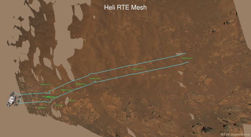 Файл:Hi-RISE vs Navcam vs RTE.gif