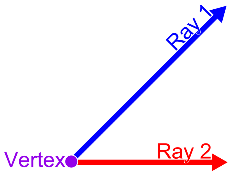 Файл:Two rays and one vertex.png
