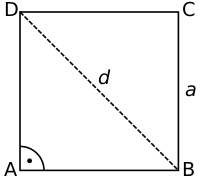 Квадрат со стороной [math]\displaystyle{ a }[/math] и диагональю [math]\displaystyle{ d }[/math]
