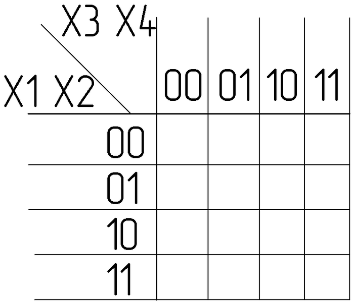 Файл:2d true table.png