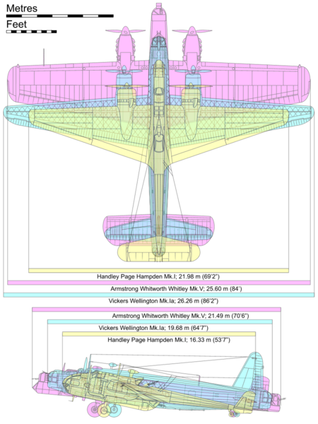 Файл:British WW2 medium bombers comparison.png