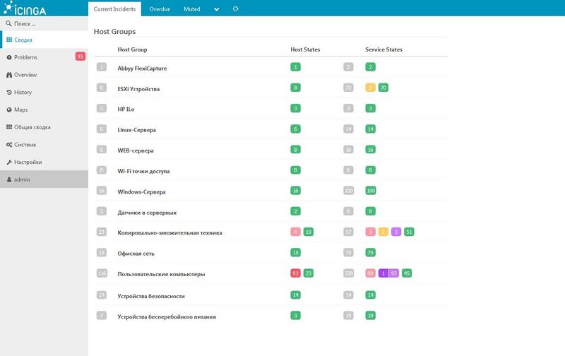 Файл:Icinga-web-2-preview.jpg