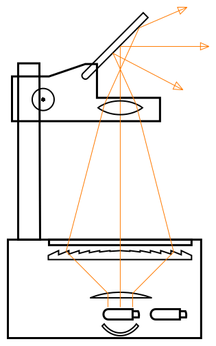Файл:Overhead.svg