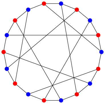 Файл:Pappus graph 2COL.svg