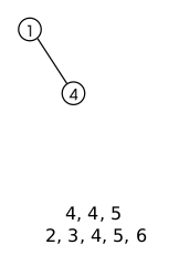 Файл:Prufer graph construction step 1.svg