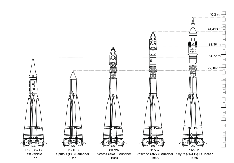 Файл:Roket Launcher R-7.svg