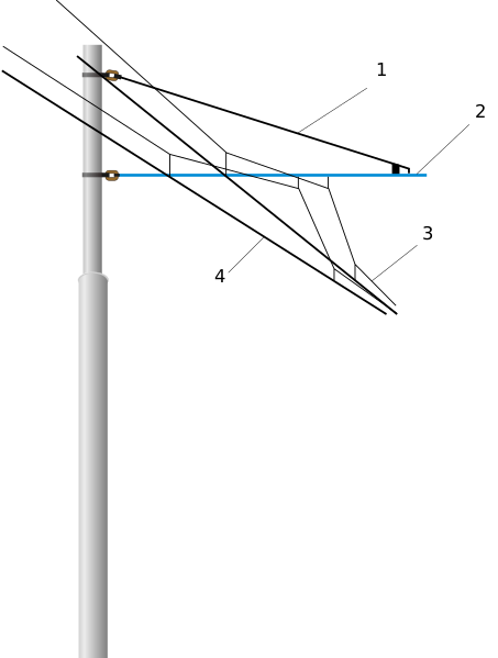 Файл:Poly-long.svg