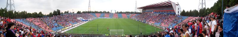 Файл:Ghencea panoramic.jpg
