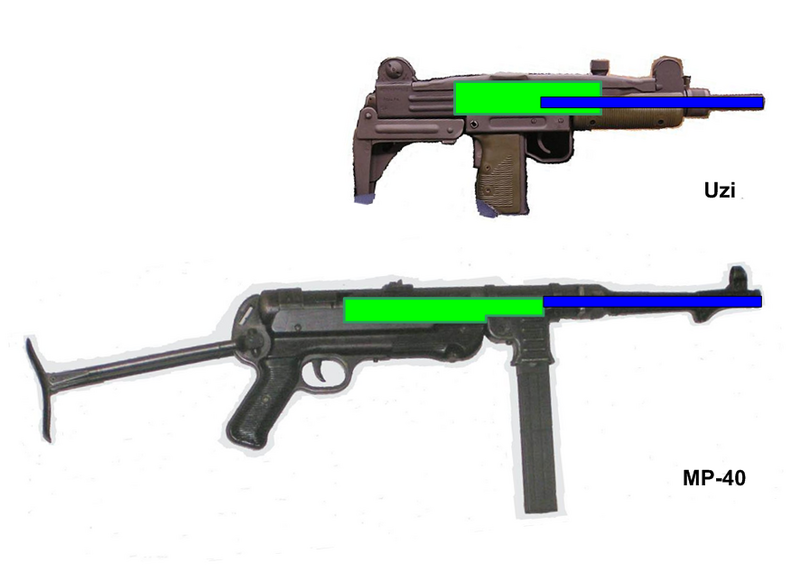 Файл:TelescopingBolt-Internals-3.png