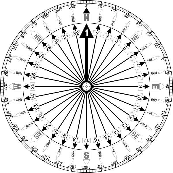 Файл:Compass Card B+W.svg