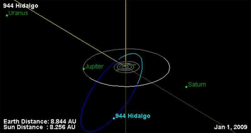 Файл:944Hidalgo-position.png