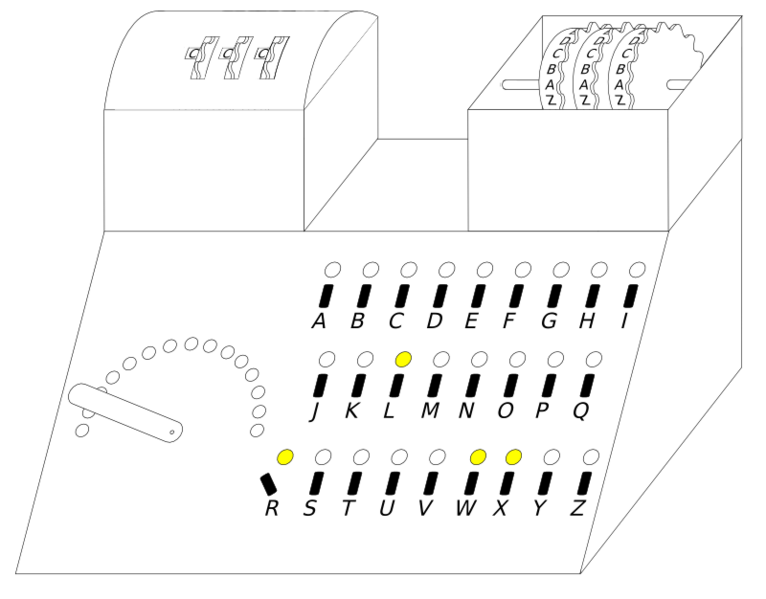 Файл:Cyclometer4.png