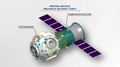 Миниатюра для версии от 22:33, 27 января 2024