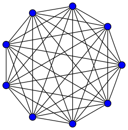 Файл:8-simplex graph.svg