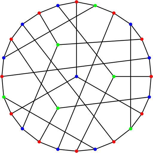Файл:Coxeter graph 3COL.svg