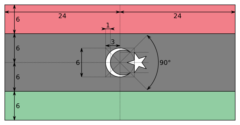 Файл:Libya Flag Constitutional Construction.svg