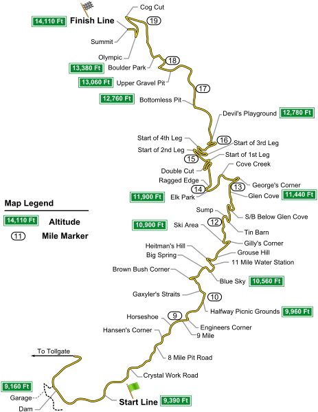 Файл:Pikes Peak Course.svg