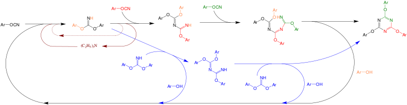 Файл:CyclotrimerizationMechanism.svg