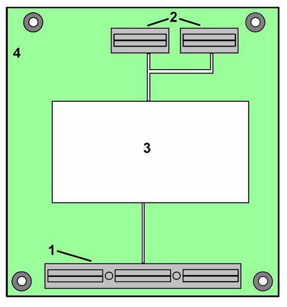 Файл:PCIe104 SAMMIT1.jpg