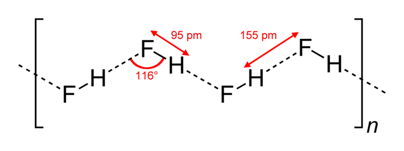 Файл:Hydrogen-fluoride-solid-2D-dimensions.png