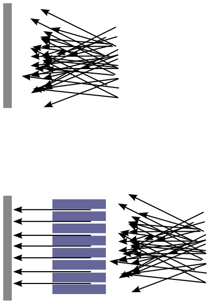 Файл:Collimator2.svg