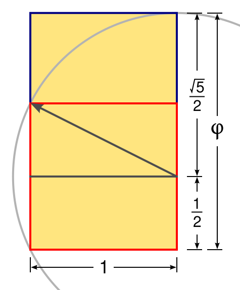 Файл:Golden Rectangle Construction.svg