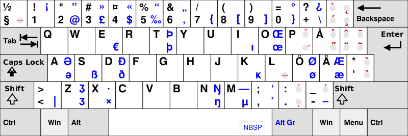 Файл:KB Finnish Multilingual.svg