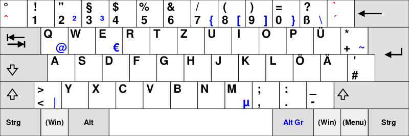 Файл:KB Germany.svg