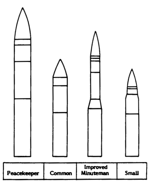 Файл:USAF ICBMs comparative drawing.png
