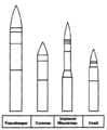 Миниатюра для версии от 14:45, 3 сентября 2023