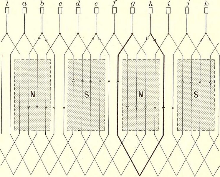 Файл:Developed diagram example.jpg