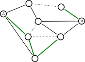 Файл:Shannon game graph.svg