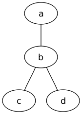 Файл:DotLanguageUndirected.svg