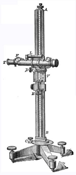 Файл:Cathetometer.jpg