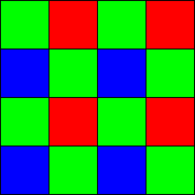 Файл:Bayer pattern.svg