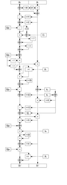 Файл:HPC round.JPG